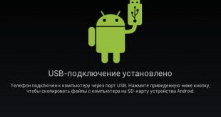 Как удалить вирус Systemui